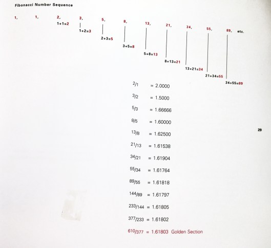 fibonacci_goldensectionsequence_web